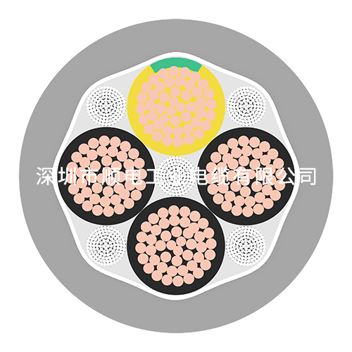 如何選擇高質(zhì)量的拖鏈電纜廠家？   